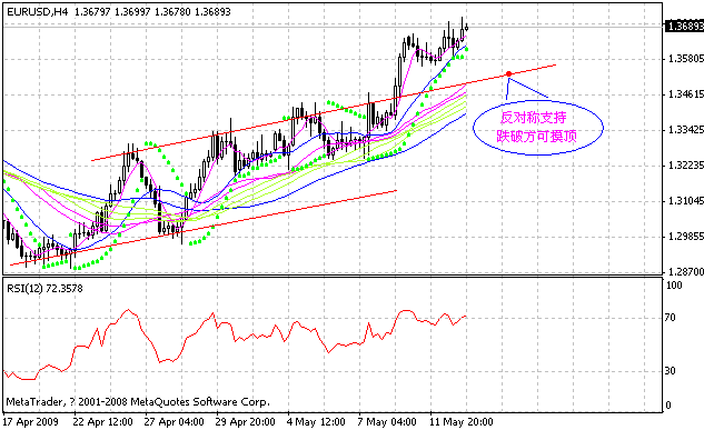 eur.gif