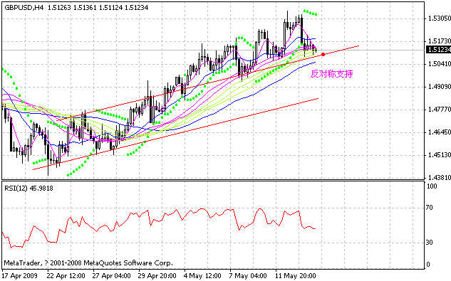 gbp.gif