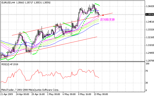 eur.gif