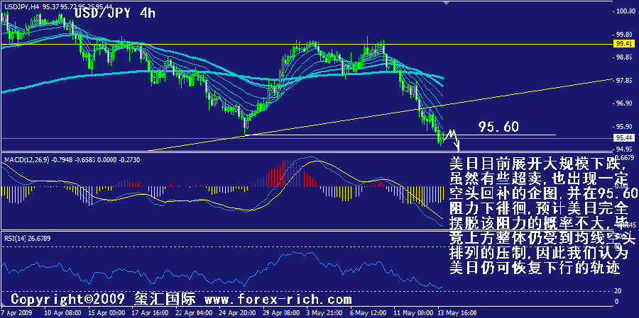 jpy-4h.gif