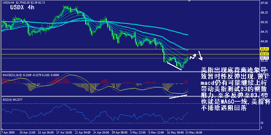 usdx-4h.gif