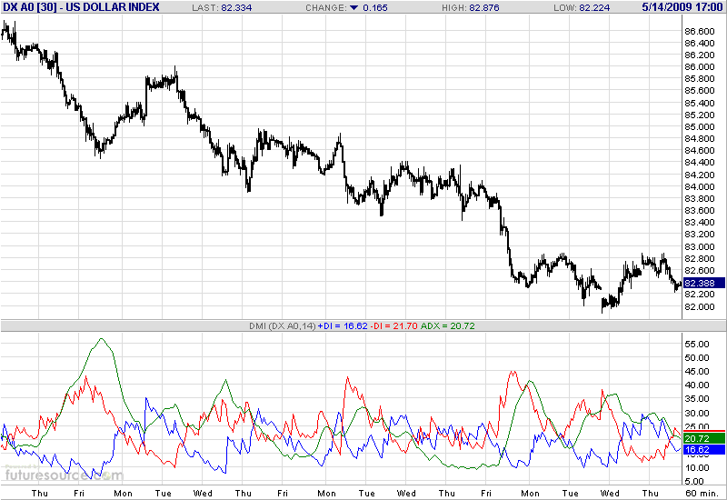 DXY.png