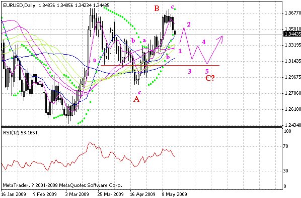 eur.gif