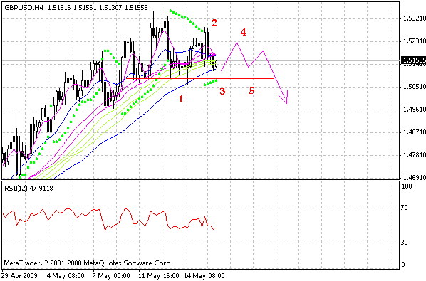 gbp.gif