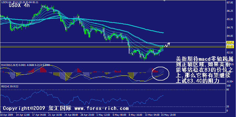 usdx-4h.gif