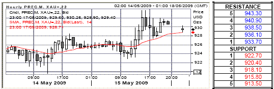 l5.gif