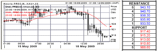 l5.gif