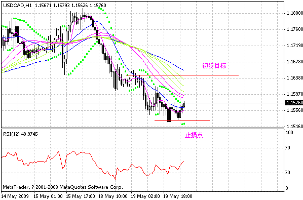 cad.gif
