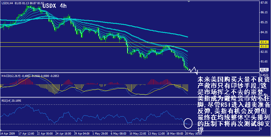 usdx-4h.gif