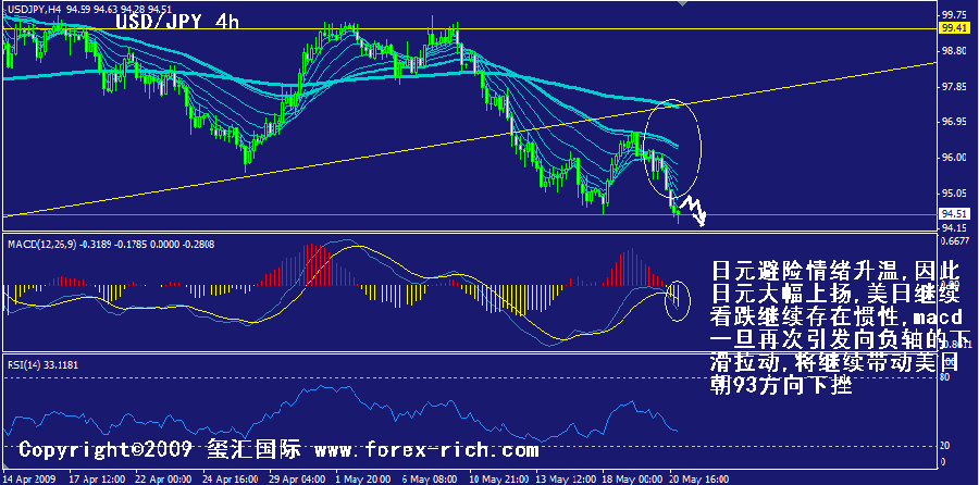 jpy-4h.gif