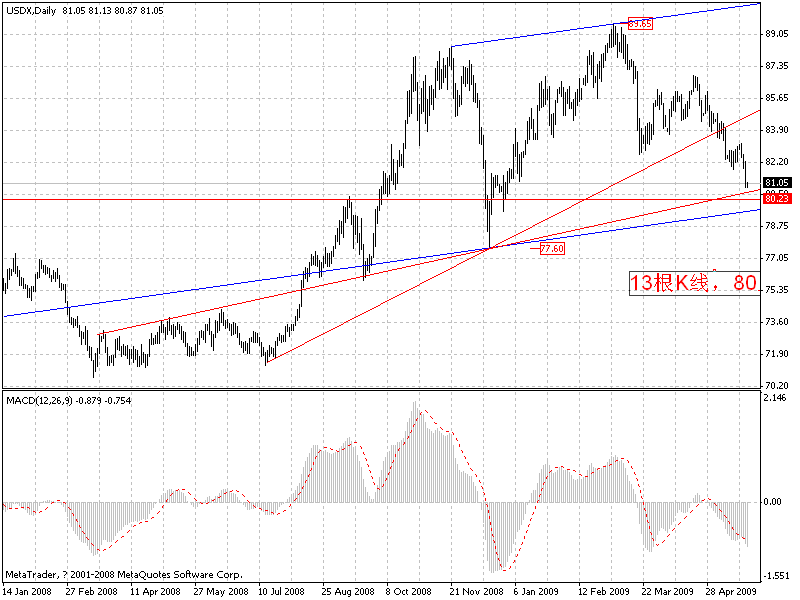jpy.gif