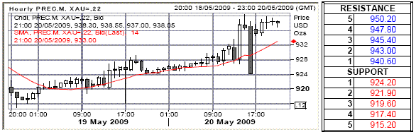 l5.gif