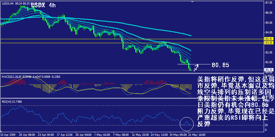 usdx-4h.gif