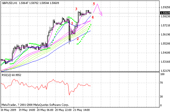 gbp.gif