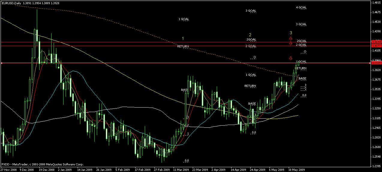 eud522.gif