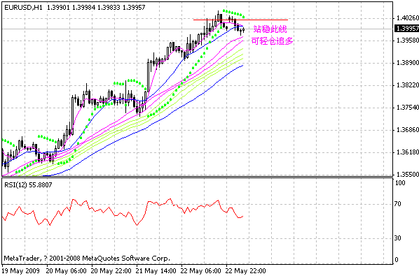 eur.gif