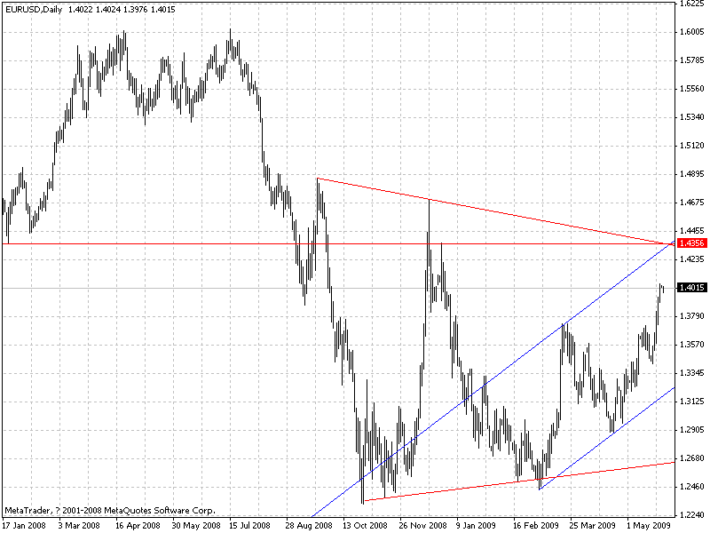 eur.gif
