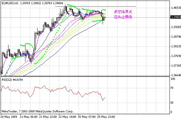 eur.gif