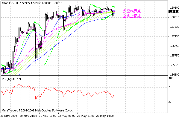 gbp.gif