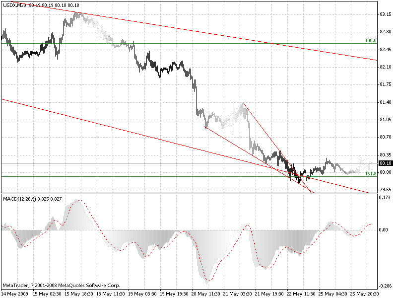 eur.gif