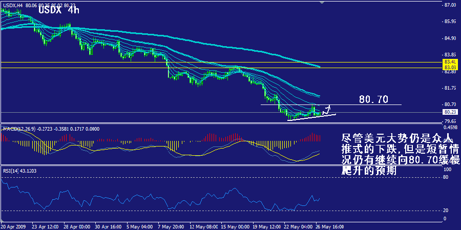 usdx-4h.gif