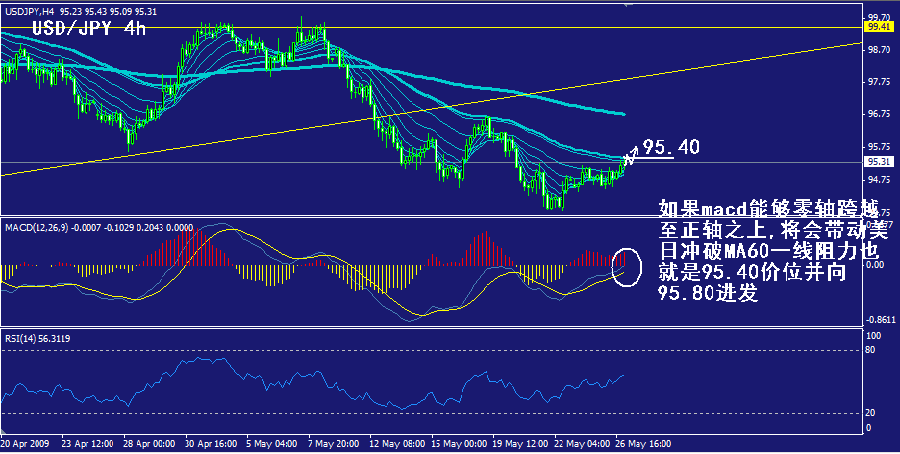 jpy-4h.gif