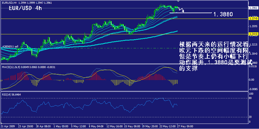 eur-4h.gif