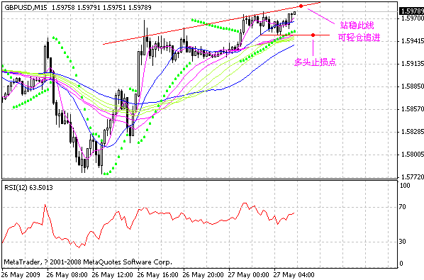 gbp.gif