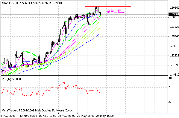 gbp.gif