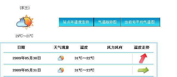 5-29.GIF