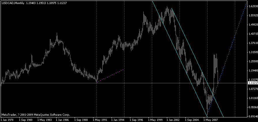 cad0527m.gif