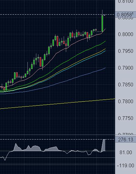 audusd.jpg