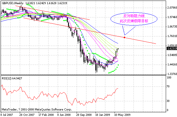 gbp.gif