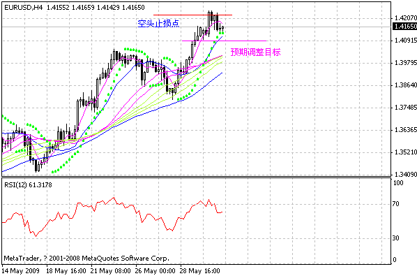 eur.gif