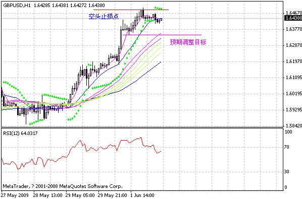 gbp.gif