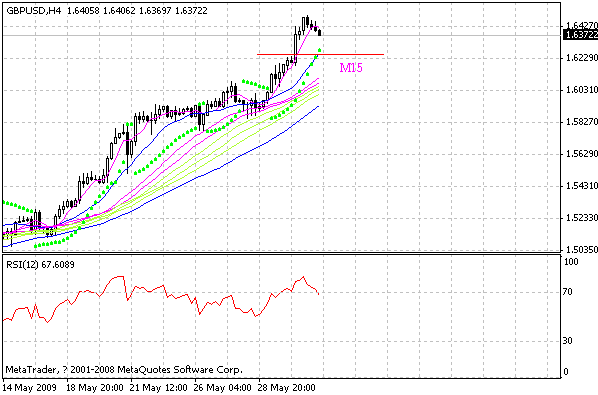 gbp.gif