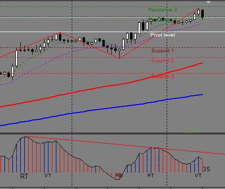 3-1hour-2GBP.jpg