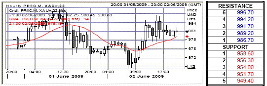 l5.gif