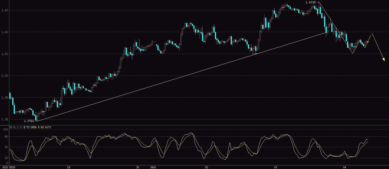 EUR.GIF