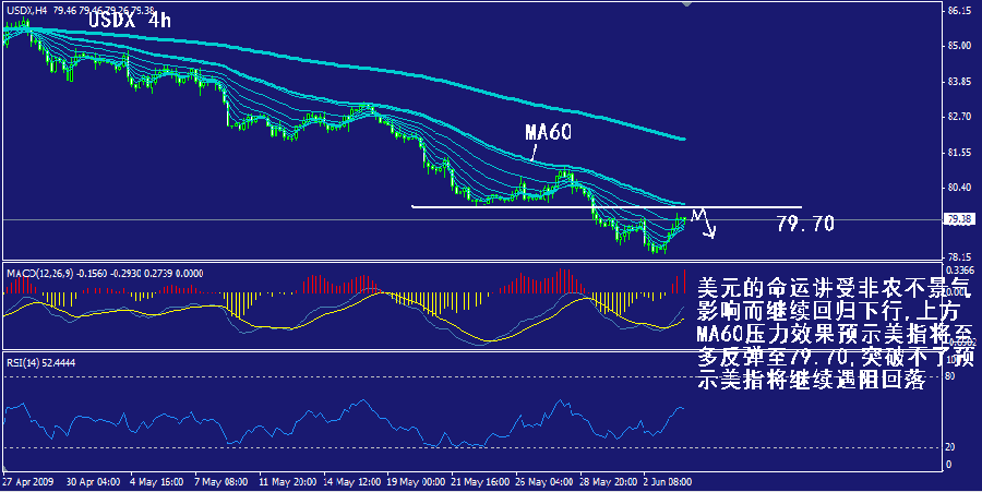 usdx-4h.gif