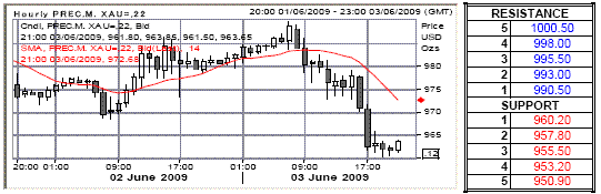 l5.gif