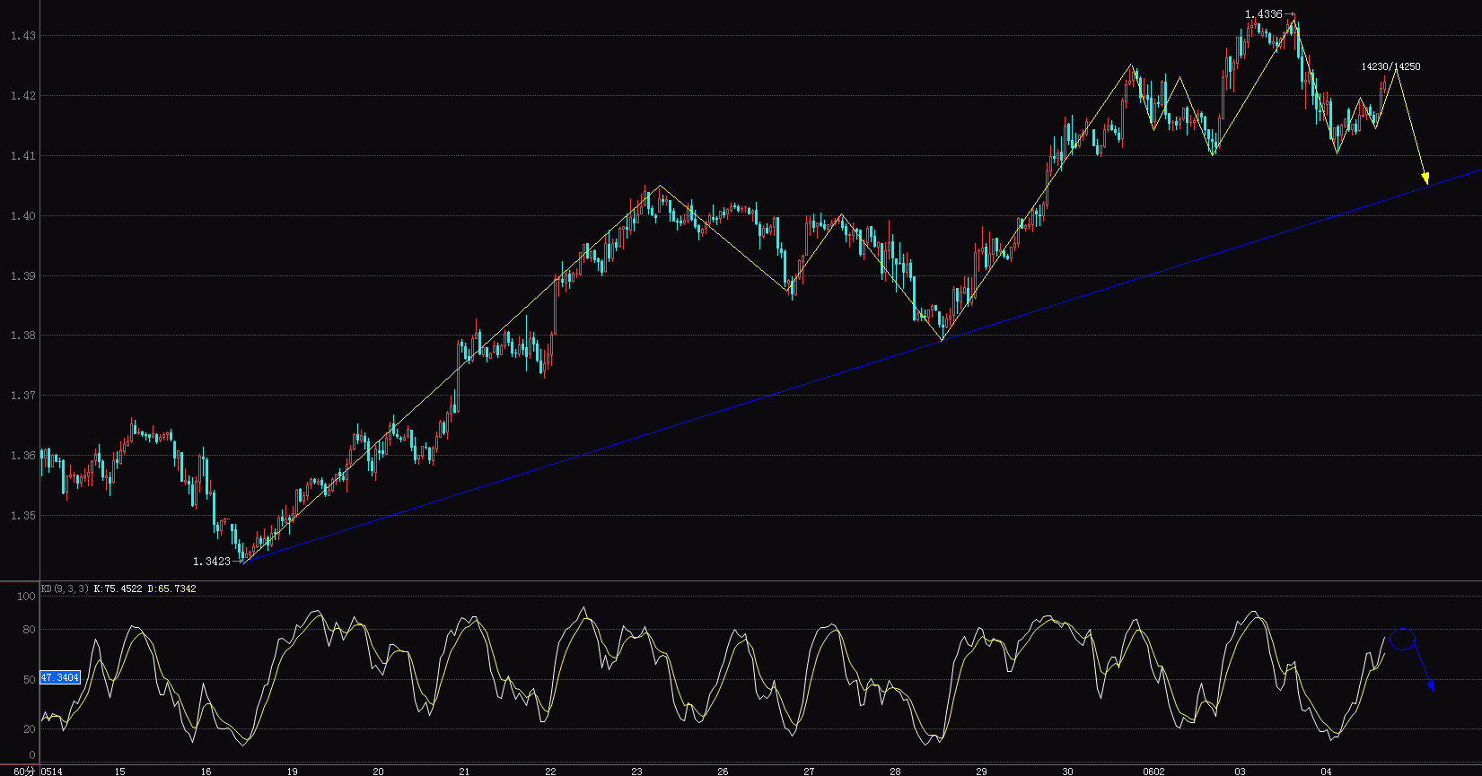 EUR.GIF