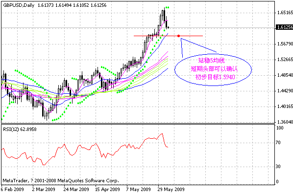 gbp.gif