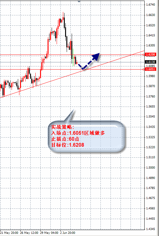 wb3.gif