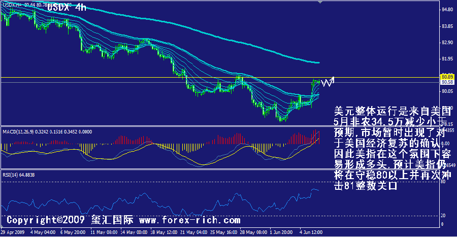 usdx-4h.gif