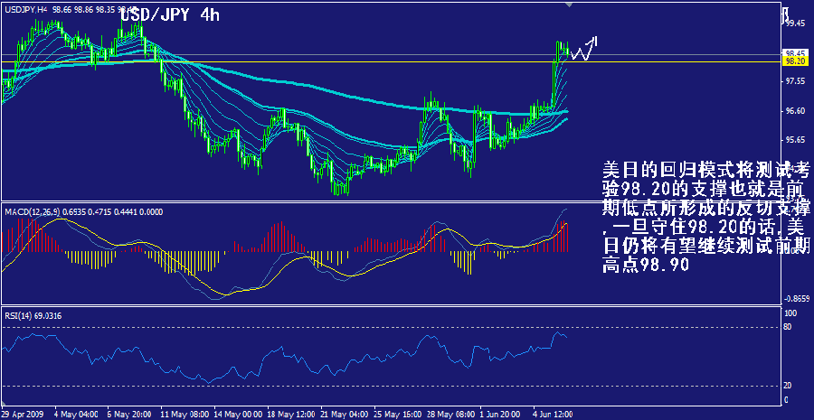 jpy-4h.gif