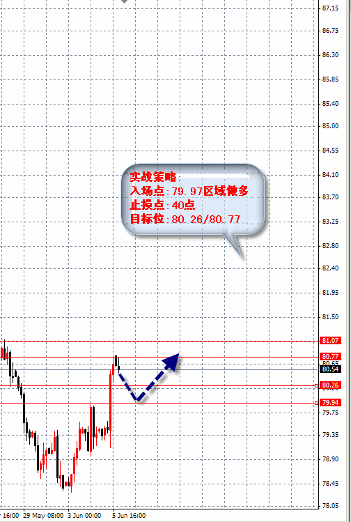wb1.gif