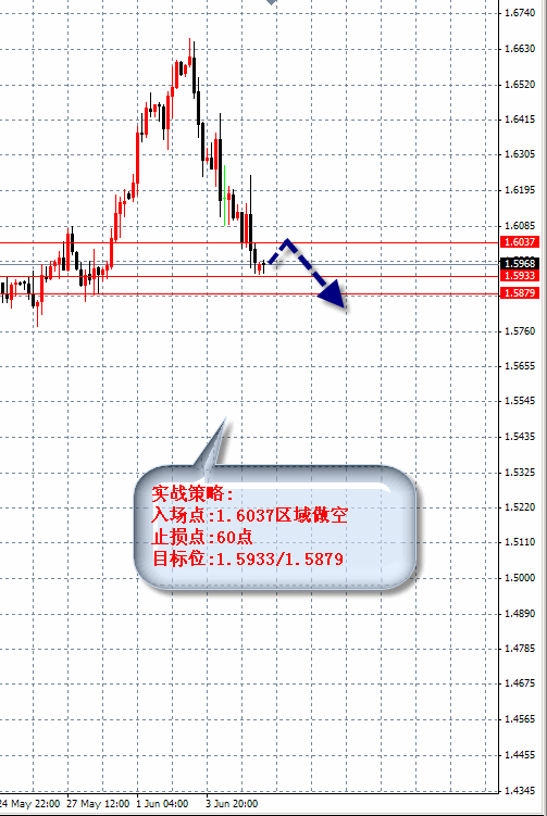 wb3.gif