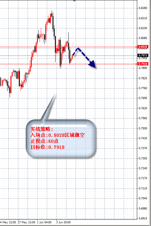 wb4.gif