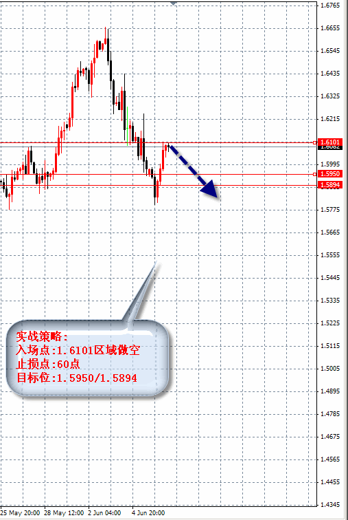 wb3.gif